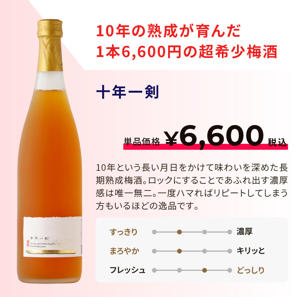 43％OFF！】マジ得！梅酒5本セット | のセット | クラフト酒・日本酒の