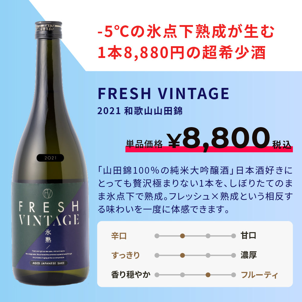 44％OFF！】マジ得！日本酒5本セット | のセット | クラフト酒・日本酒