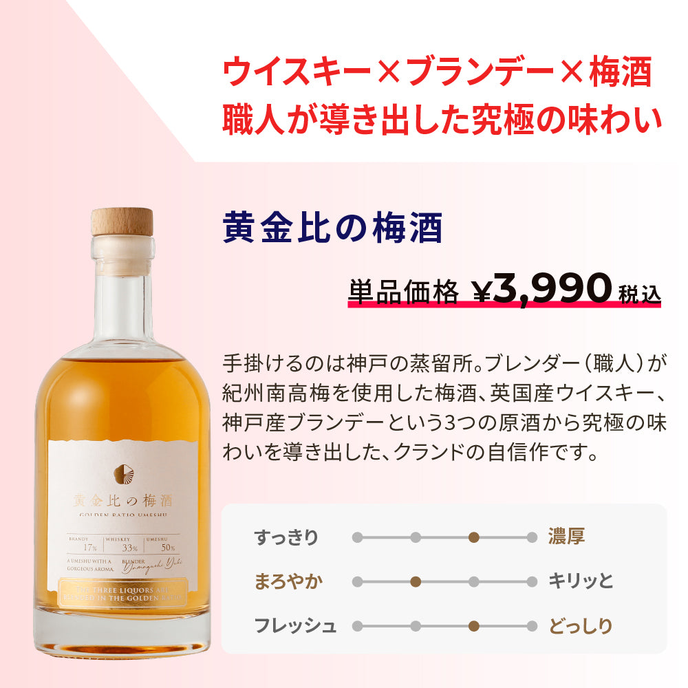 【43％OFF！】マジ得！梅酒5本セット