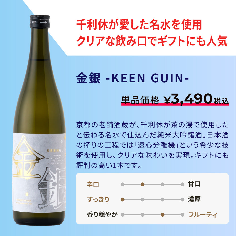 日本酒 5本セット　定価合計1万2373円 44％OFF！】マジ得！日本酒5本セット | のセット | クラフト酒・日本酒
