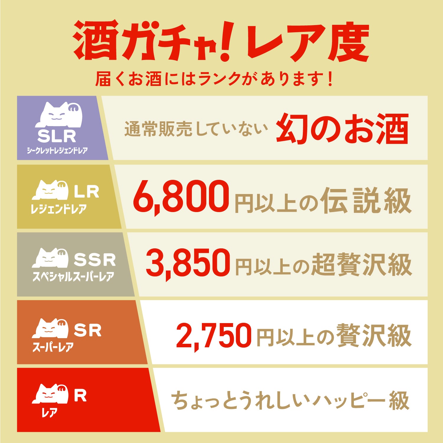8連酒ガチャ | のセット | クラフト酒・日本酒の通販ならKURAND