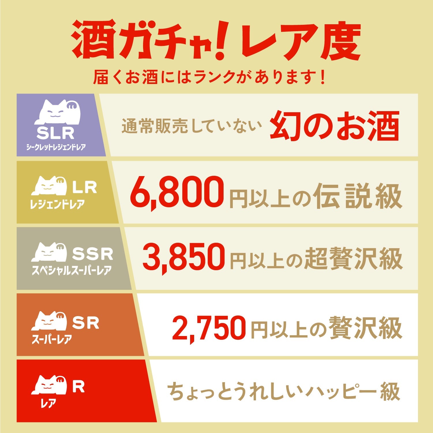 【最大38％OFF】蜂蜜の日限定！LRミードが選べる夏得4連酒ガチャ