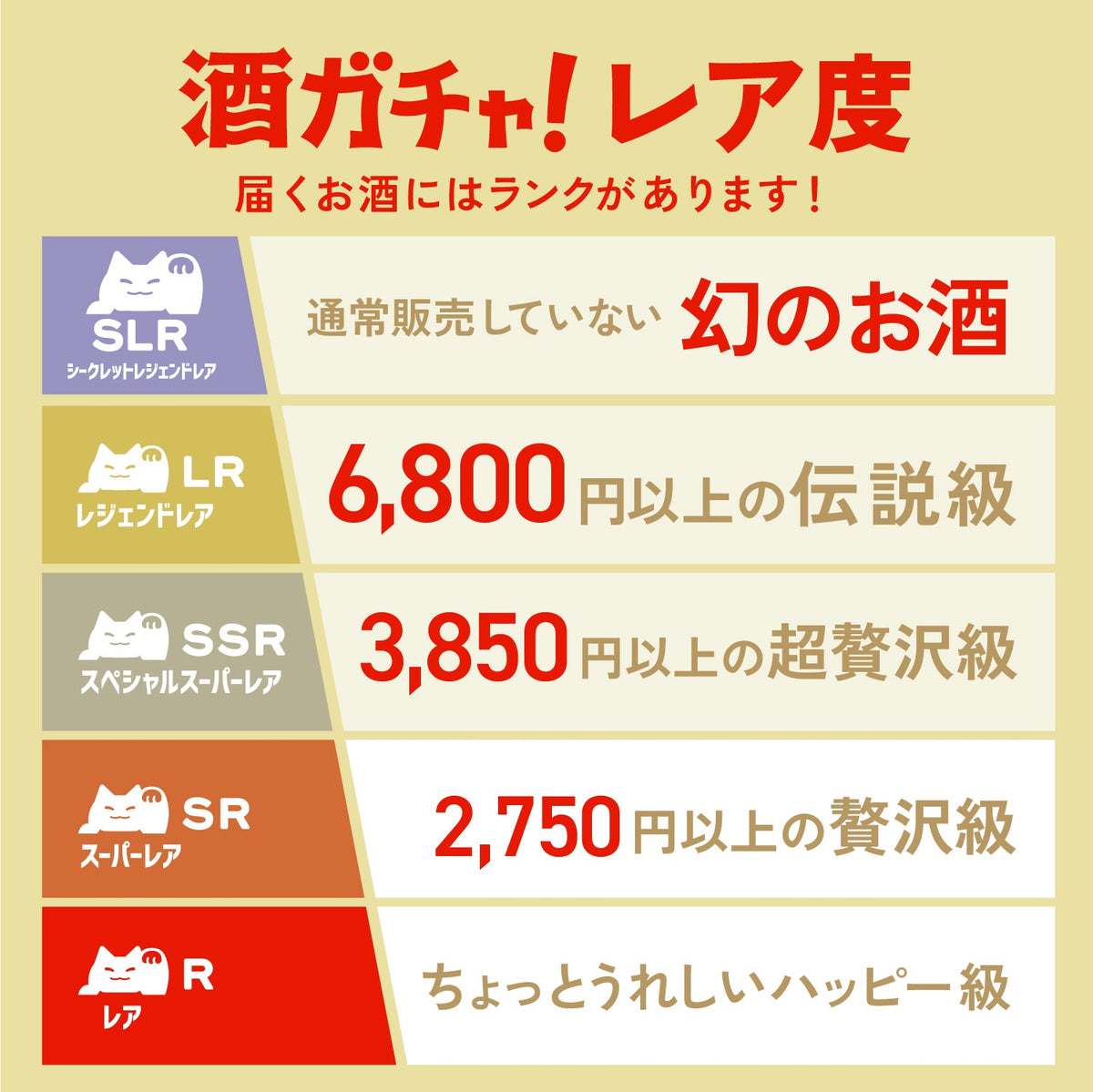 【シルバーステージ限定招待！】LR以上＆SSR以上確定！クランド8周年記念酒ガチャ