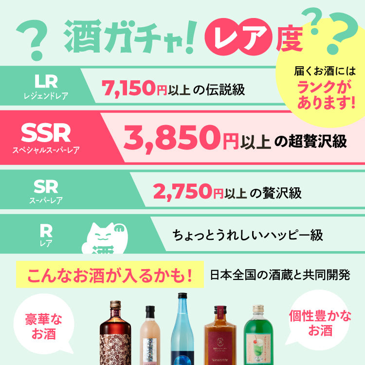 【500セット限定】くにゃんどマドラー付き感謝祭限定4連酒ガチャ