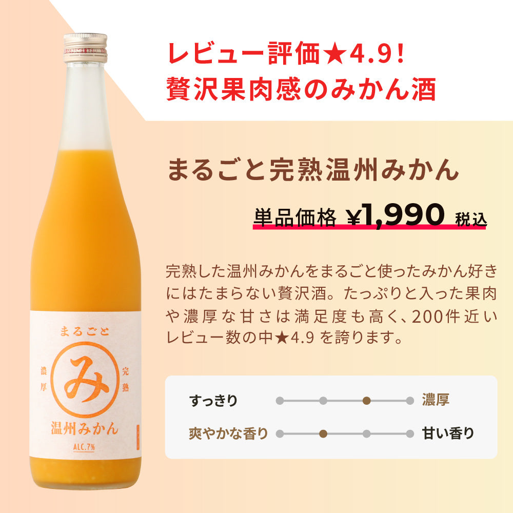 44％OFF！】マジ得！果実酒5本セット | のセット | クラフト酒・日本酒