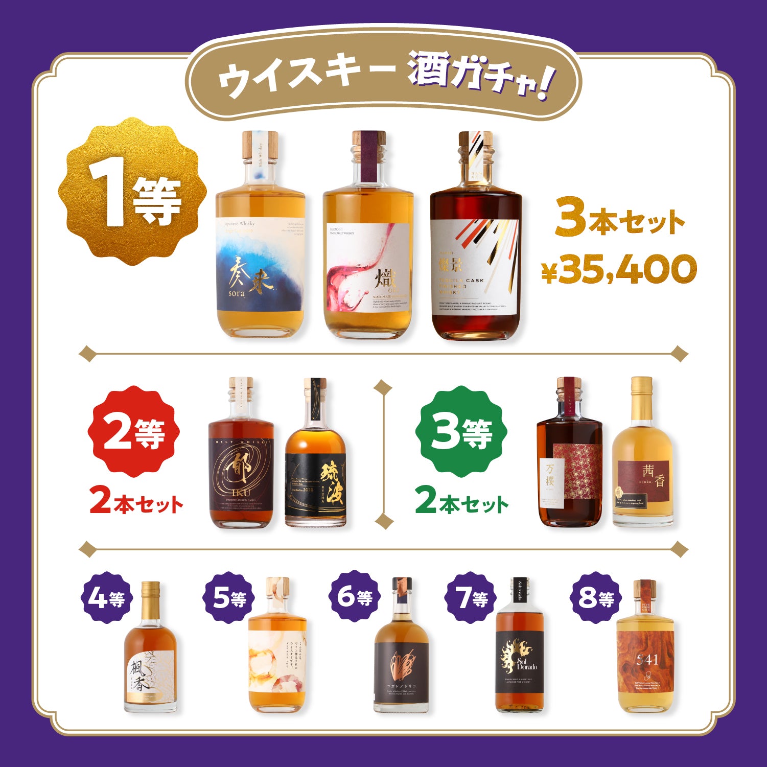 10月10日！1等は最大10万円！】究極の1本酒ガチャ | のセット