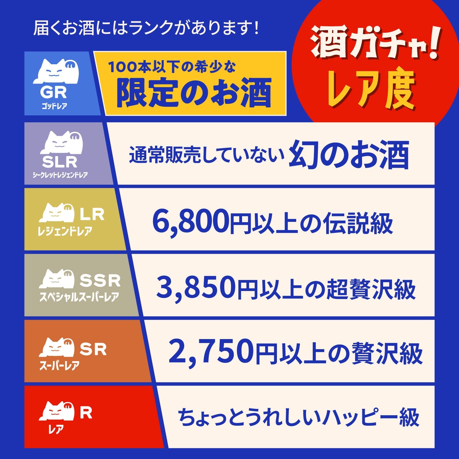 【令和八年八月八日はトリプル末広がりの日！】無限に福来るゴールデン酒ガチャ
