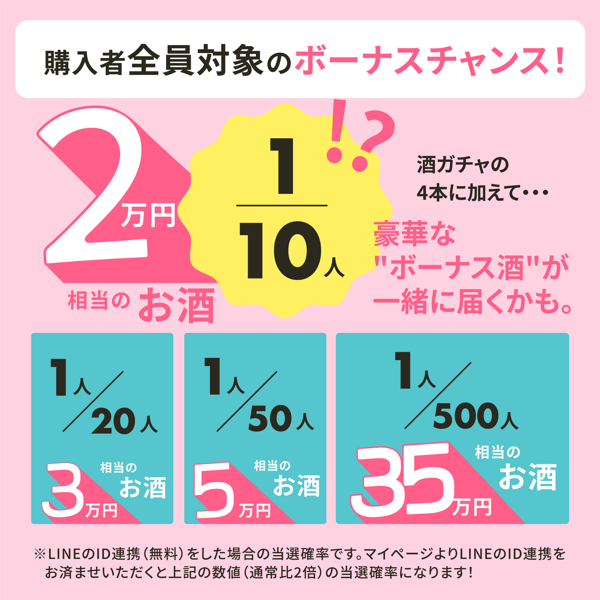 【35万回記念】種類を選べるSSR1本確定4連酒ガチャ