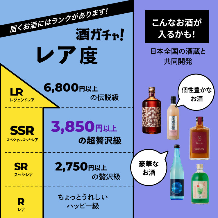 【40万回記念】幸運の77時間！過去イチお得な7大特典付き4連酒ガチャ