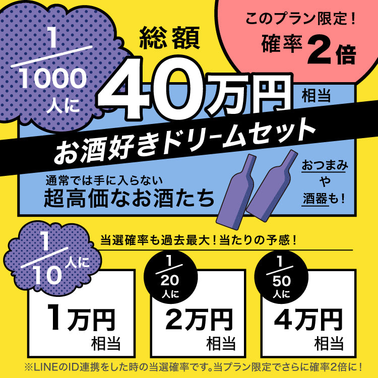 【40万回記念】幸運の77時間！過去イチお得な7大特典付き4連酒ガチャ