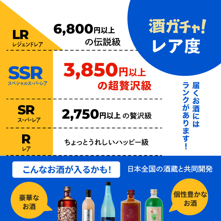 全額還元キャンペーン付き！6周年創業祭4連酒ガチャ