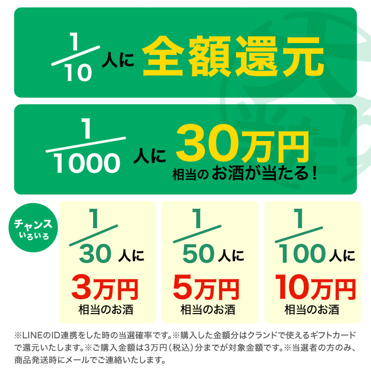 全額還元キャンペーン付き！6周年創業祭4連酒ガチャ