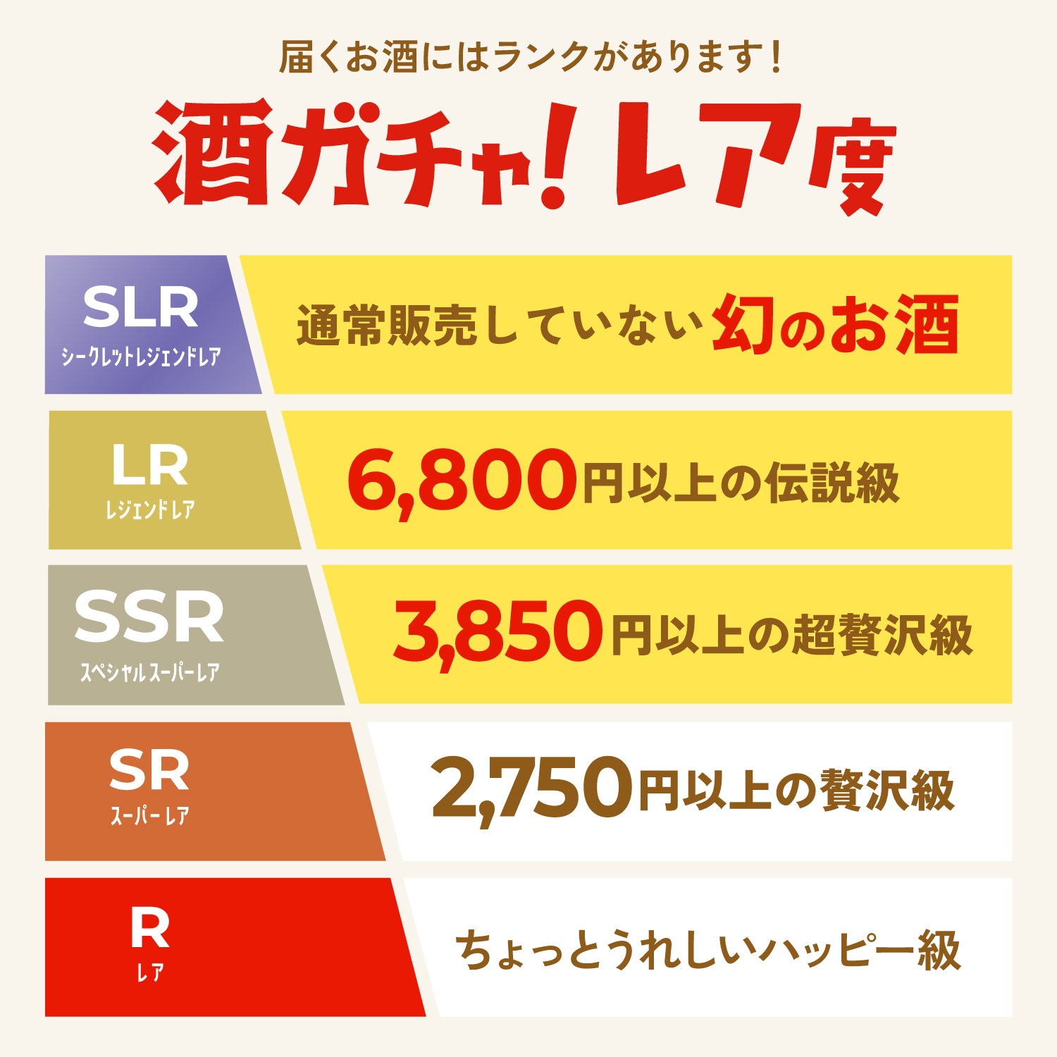 【80セット限定】祝立春！LR以上確定日本酒ガチャ