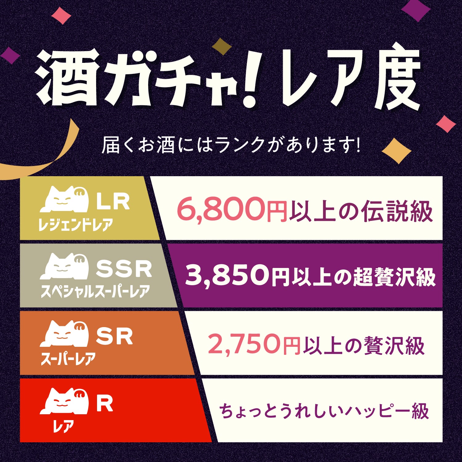 【SSR確定】LINE友だち10万人突破記念2連酒ガチャ