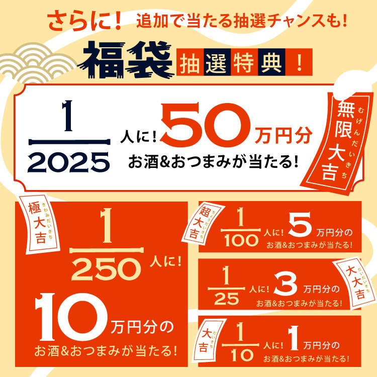 コラボ酒ガチャ福袋2025 -釣りよかでしょう。-