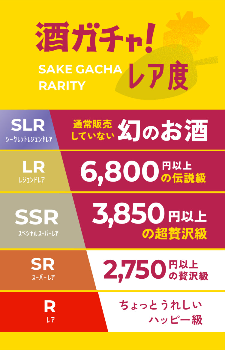 酒ガチャ！レア度