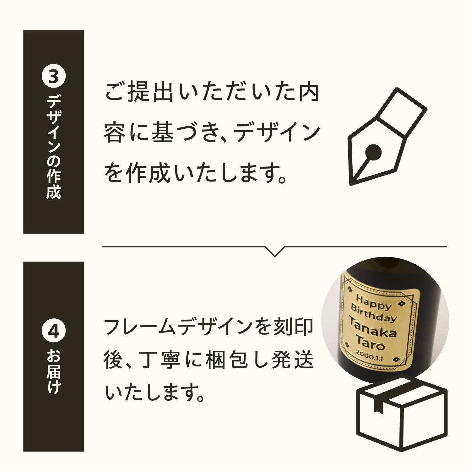 世界にひとつのボトルを贈る　【彫刻ボトル】 三千世界