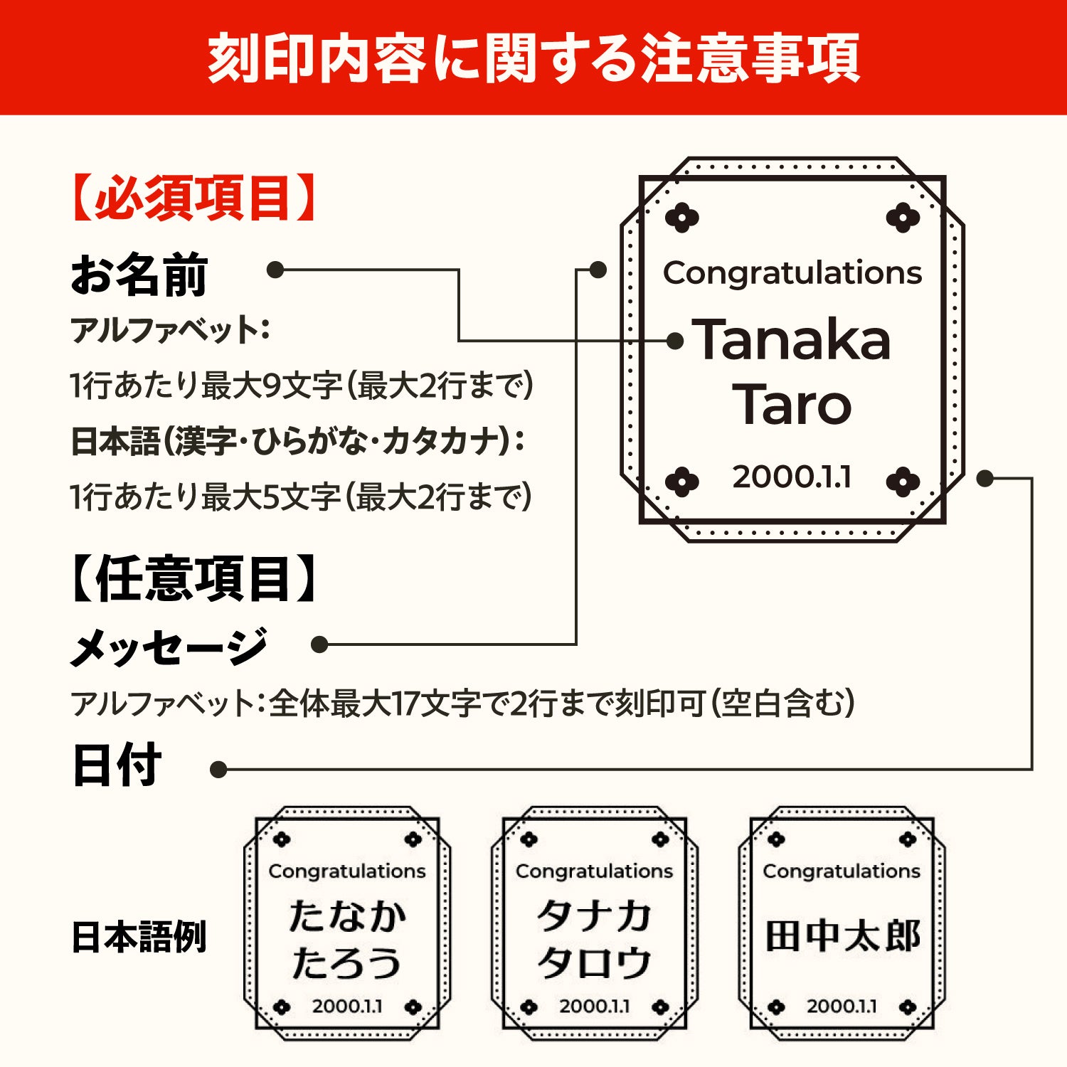 世界にひとつのボトルを贈る　【彫刻ボトル】 三千世界