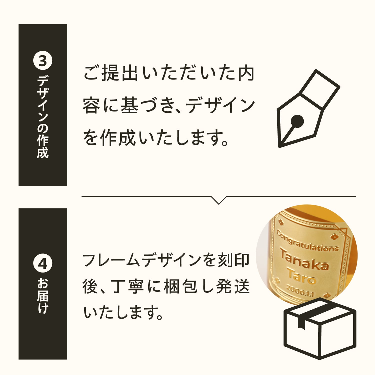 世界にひとつのボトルを贈る　【彫刻ボトル】 コハクノヒカリ -クラフトウイスキー-