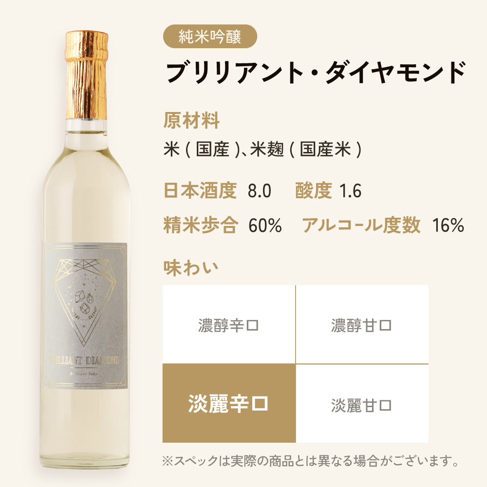 ブリリアント・ダイヤモンド