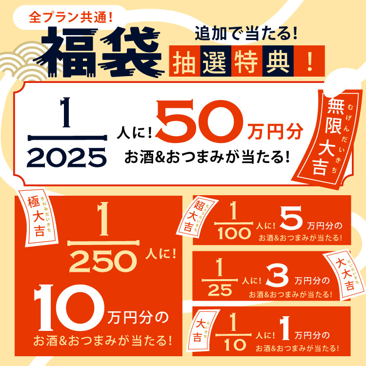 【謎解き解読者限定】酒ガチャ福袋 ひみつの超大吉プラン