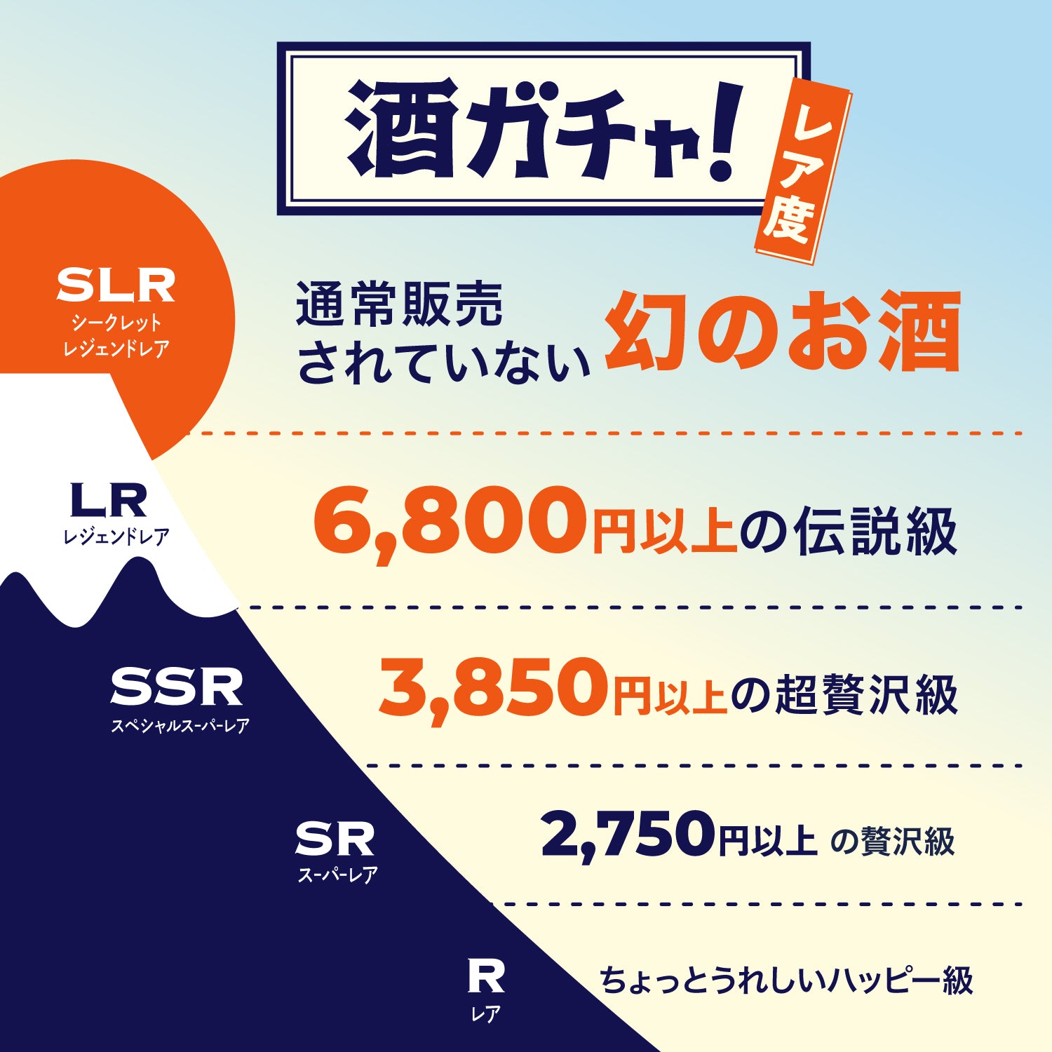 【LR＆SSR以上確定】酒ガチャ福袋 黄金に輝く宝船プラン