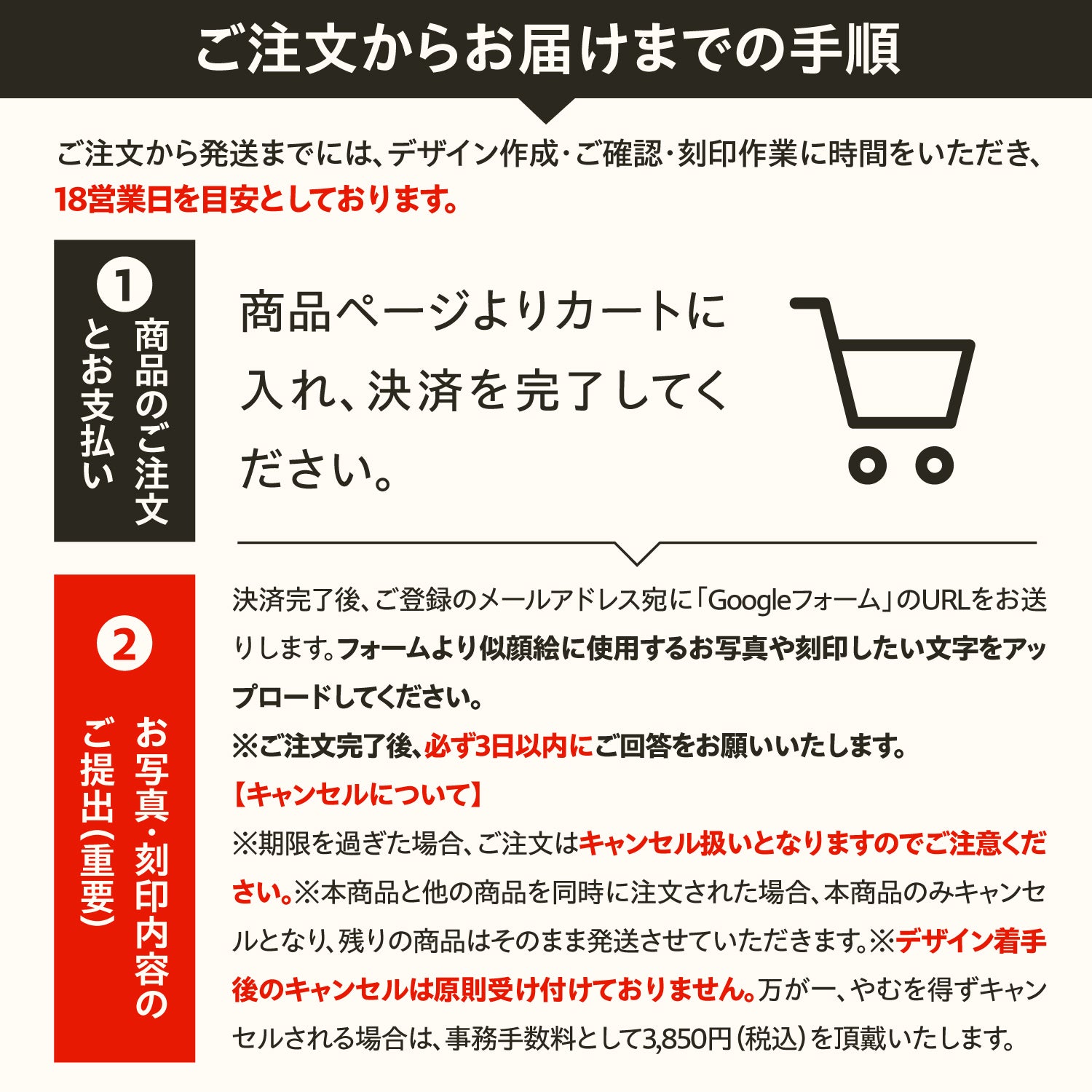 世界にひとつの酒器を贈る【似顔絵グラス】ロンググラス