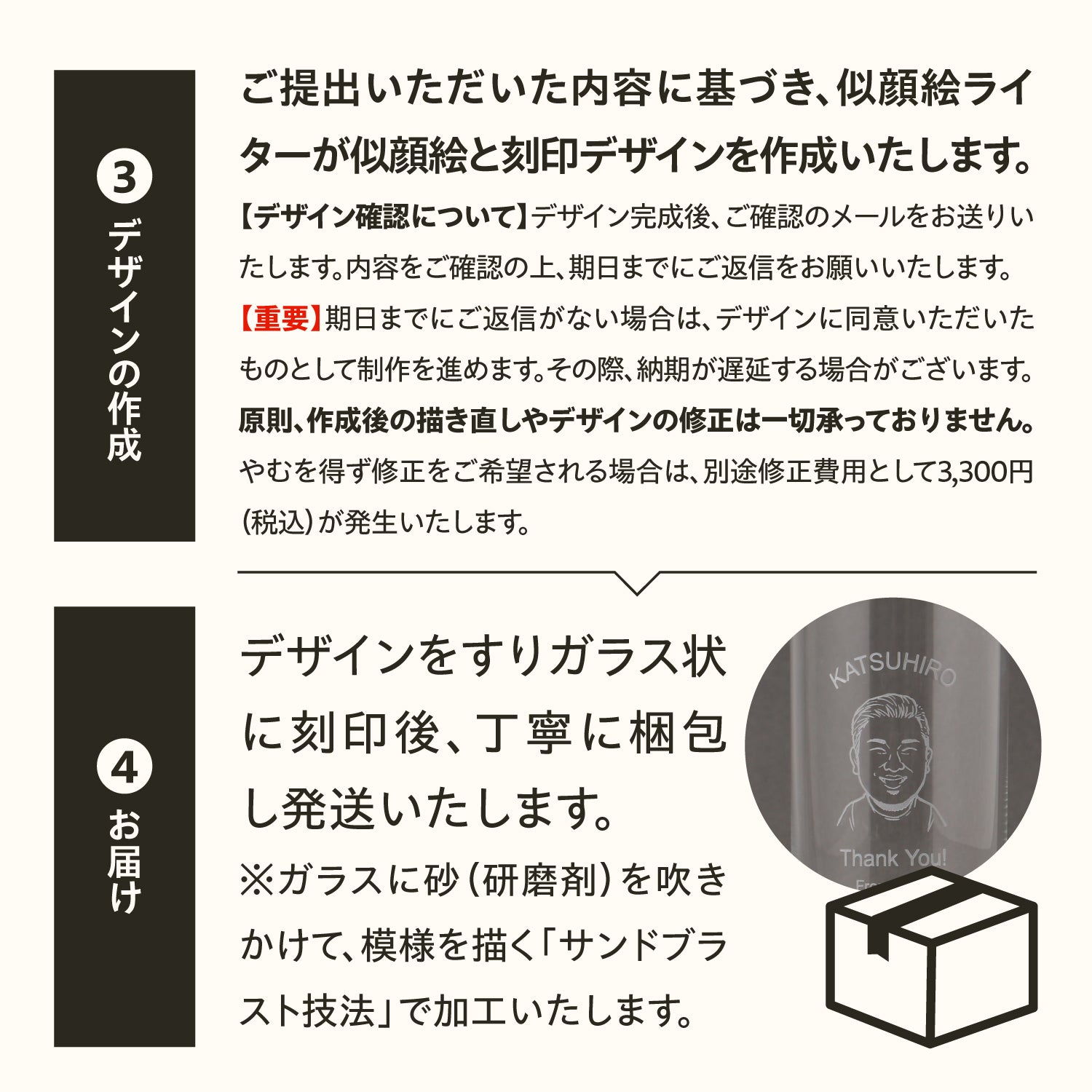 世界にひとつの酒器を贈る【似顔絵グラス】ロンググラス