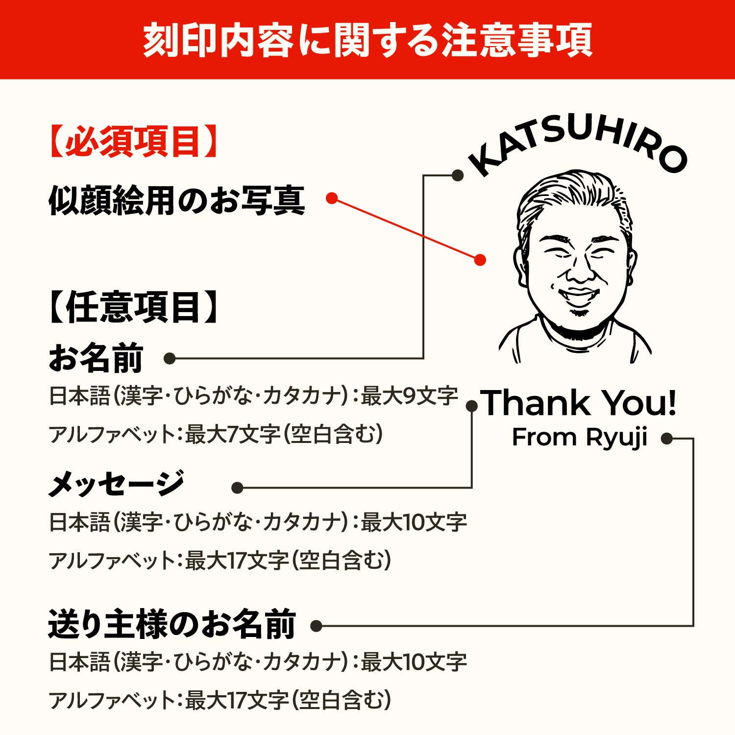 世界にひとつの酒器を贈る【似顔絵グラス】ロンググラス