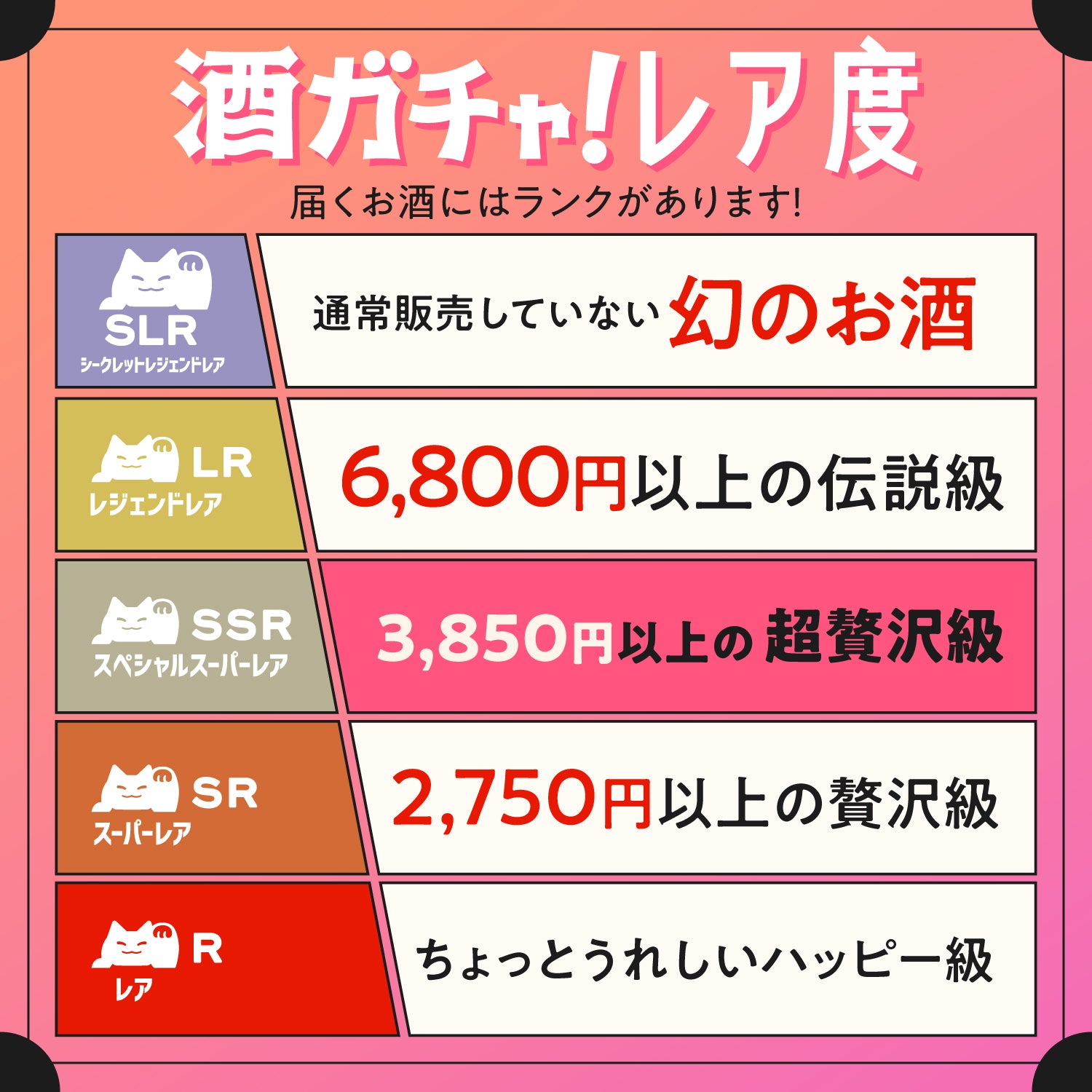 くにゃんど神降臨！最大50％OFF！初売り最後の選べるプラン