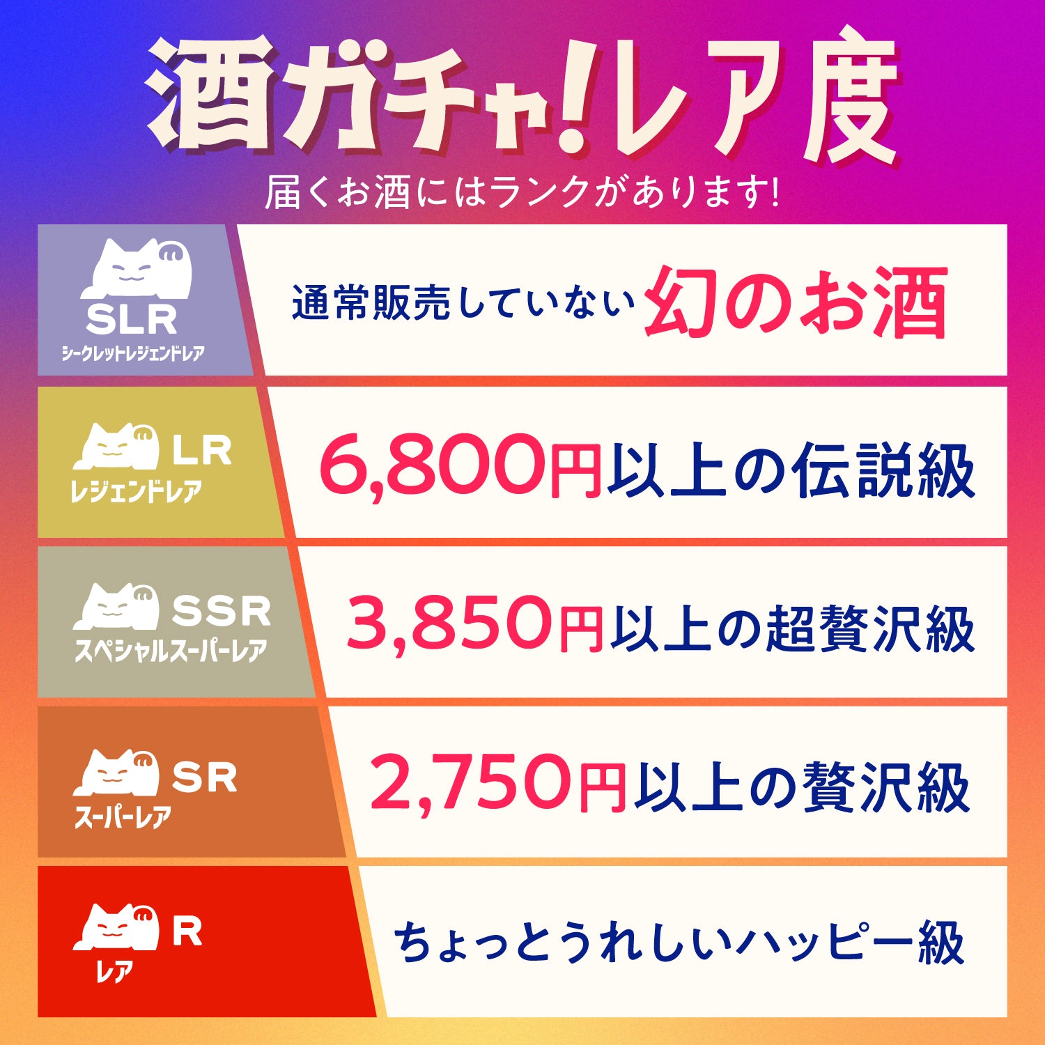 【10大特典付き】Instagram10万人記念5連酒ガチャ