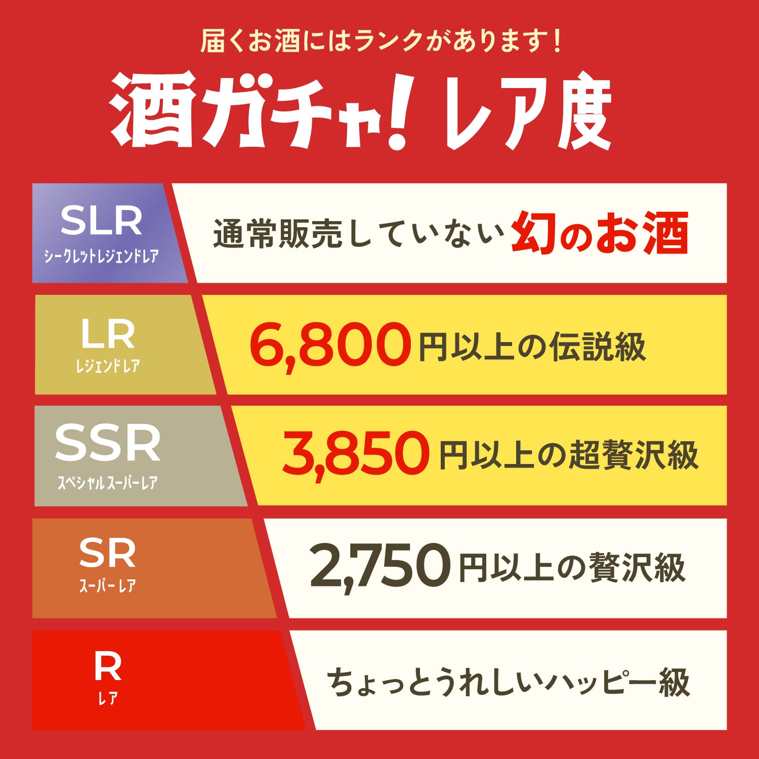 【広告を見た方限定】酒ガチャ感謝祭4連酒ガチャ
