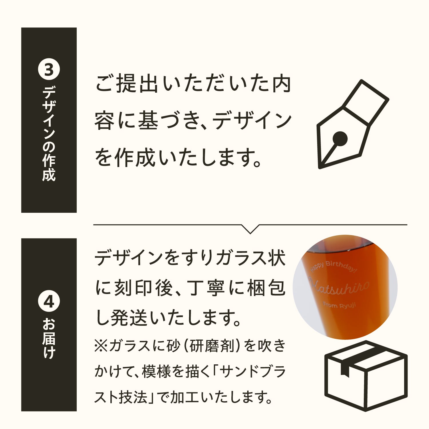 世界にひとつの酒器を贈る 【名入れグラス】 タンブラー | の酒器