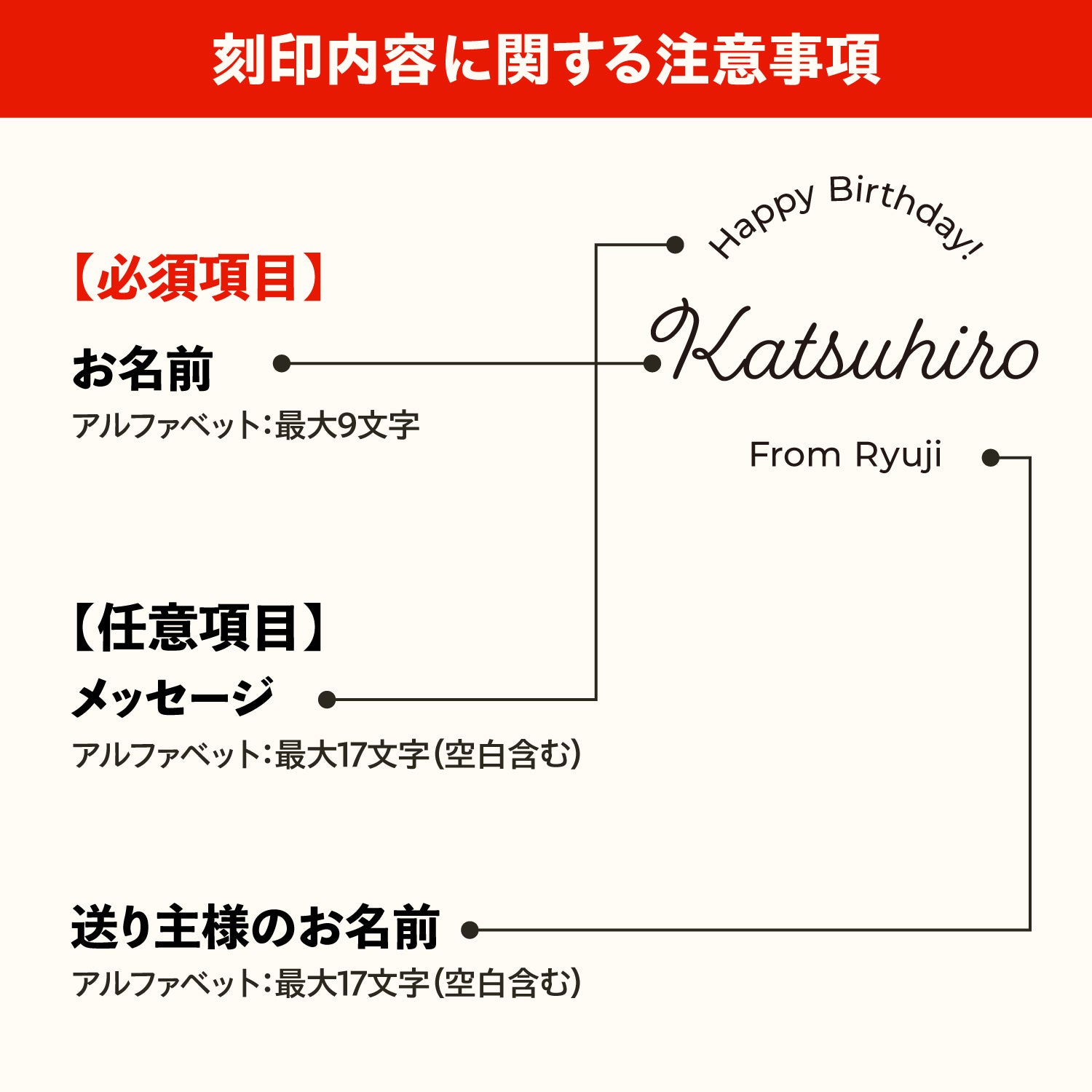 世界にひとつの酒器を贈る　【名入れグラス】 真空断熱マグカップ