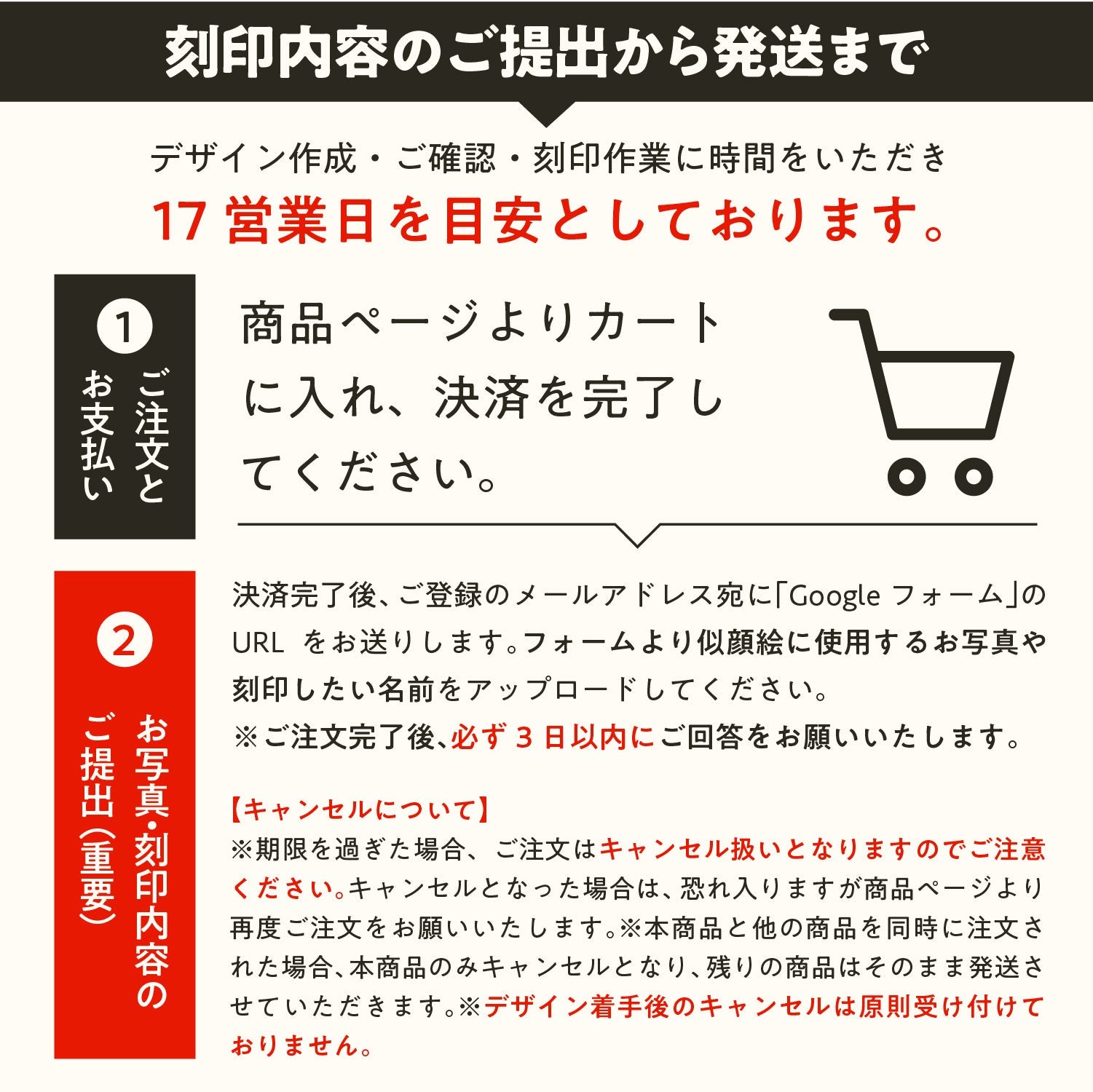 世界にひとつのボトルを贈る　【似顔絵ボトル】 或ル音