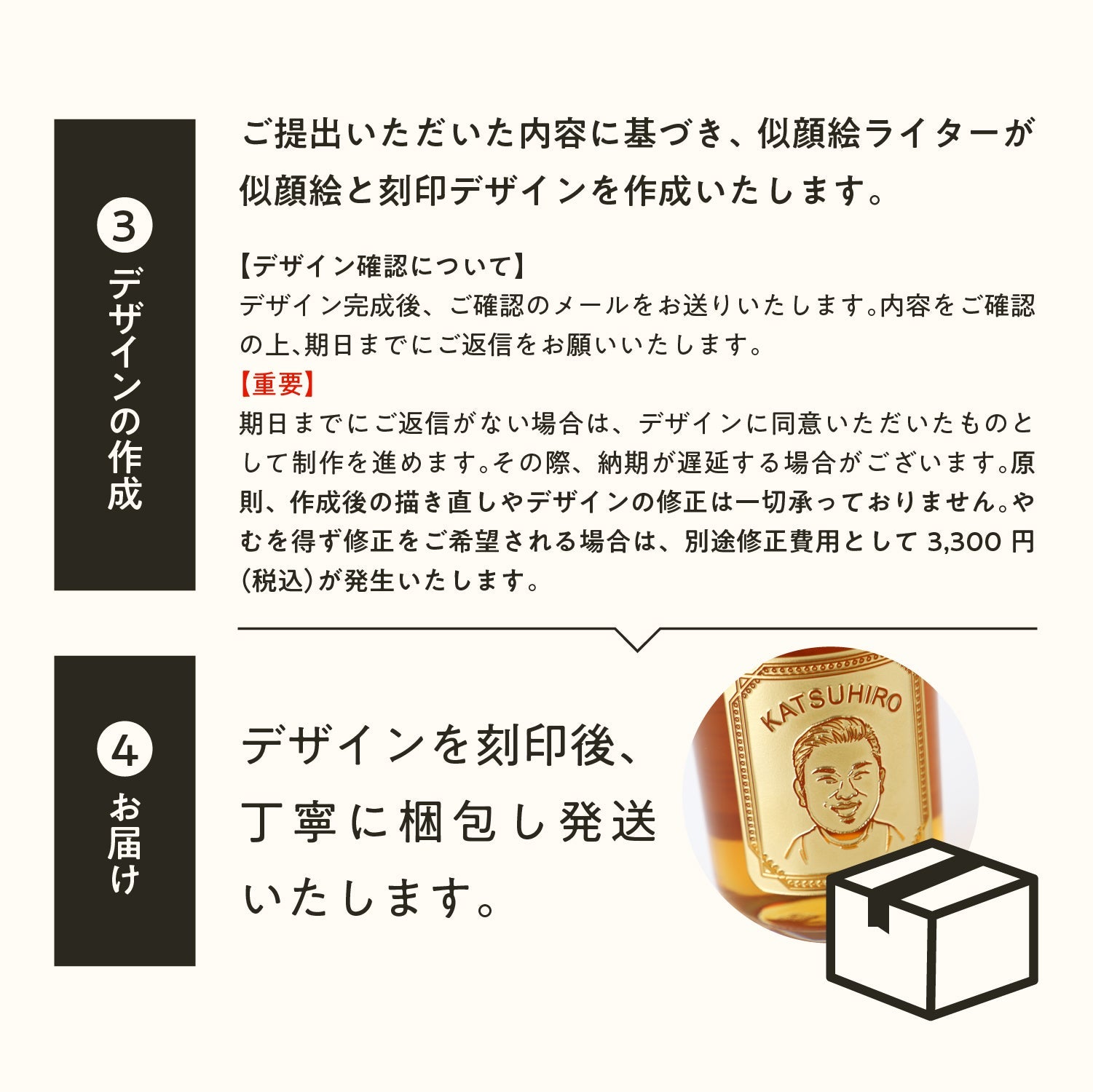 世界にひとつのボトルを贈る　【似顔絵ボトル】 或ル音