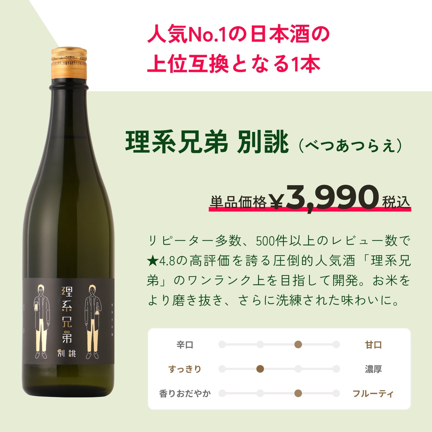 【42％OFF！】絶対日本酒好きになる！初心者向けマジ得日本酒5本セット