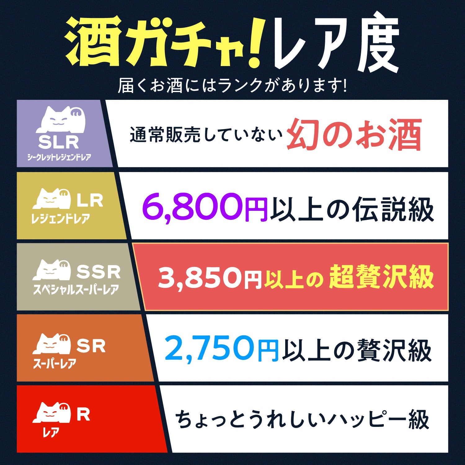 【緊急大放出】最大40%OFF＆3,990円以上1本確定！プレミアムアウトレット4連酒ガチャ