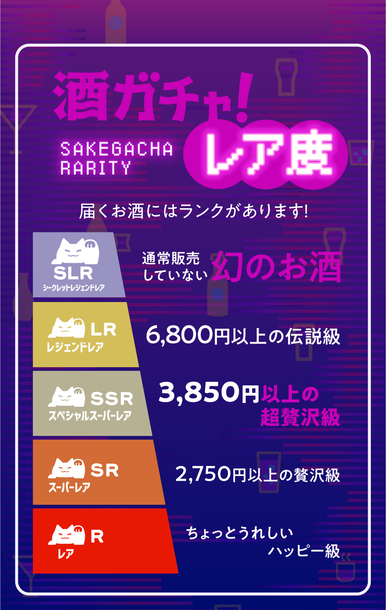 酒ガチャ！レア度