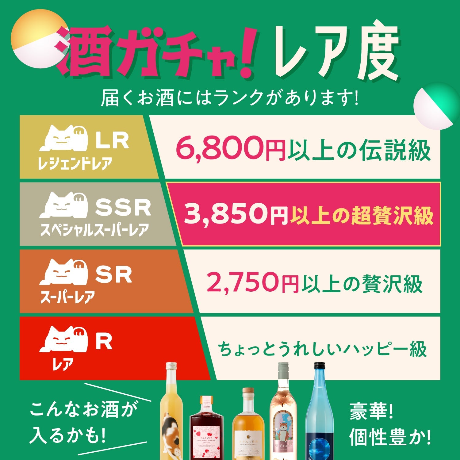 【レア酒＆春酒確定！】春を彩るグラス付き4連酒ガチャ