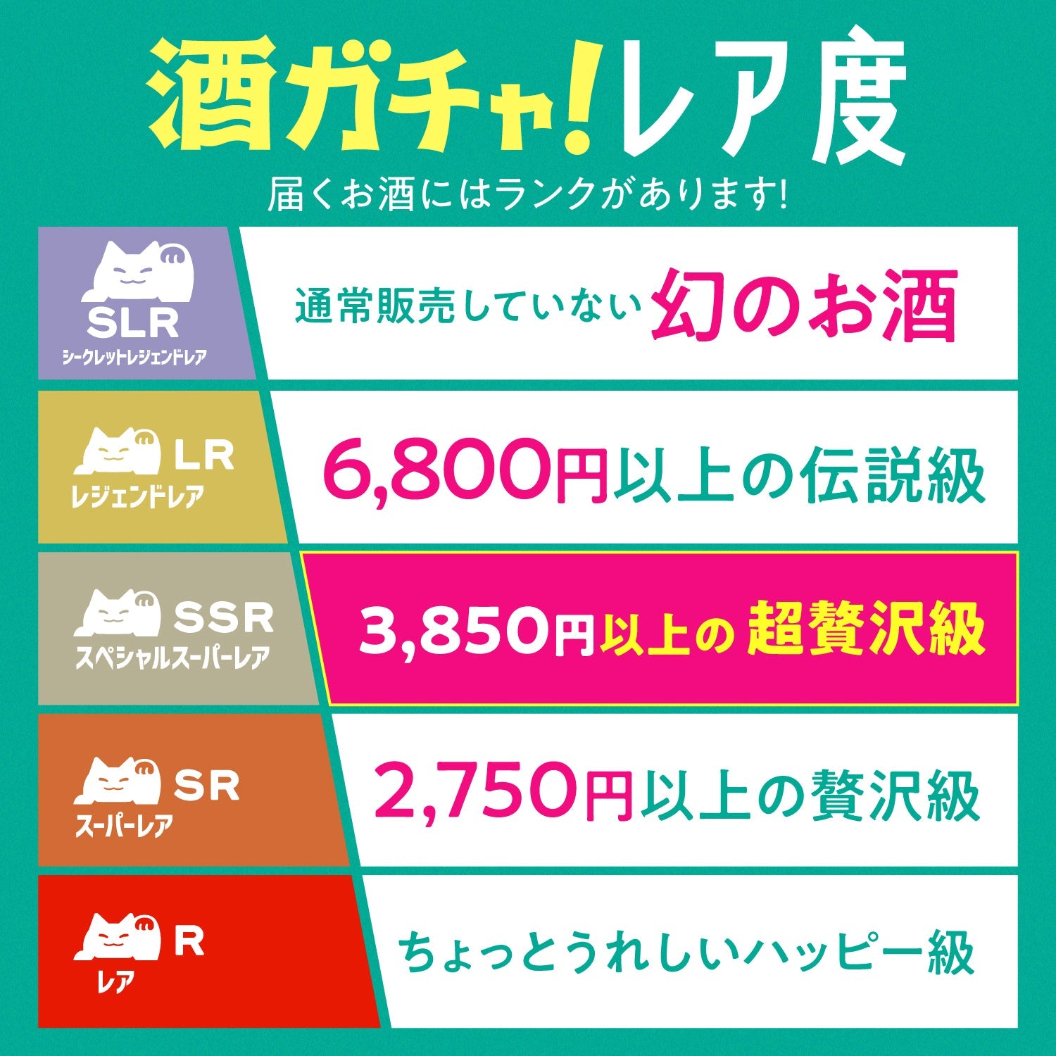 【最大25％OFF】SSR以上2本確定！酒ガチャ春の増量祭