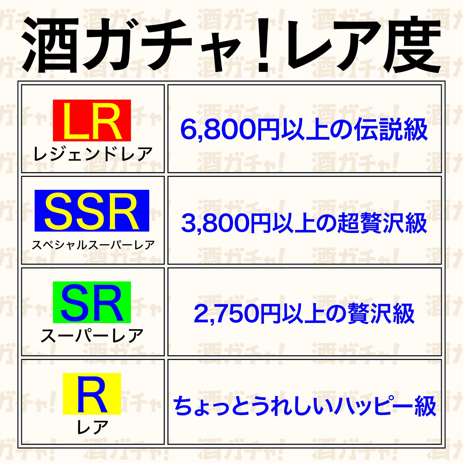 ★☆レア酒・春酒絶対入る！グラス付き4連酒ガチャ☆★