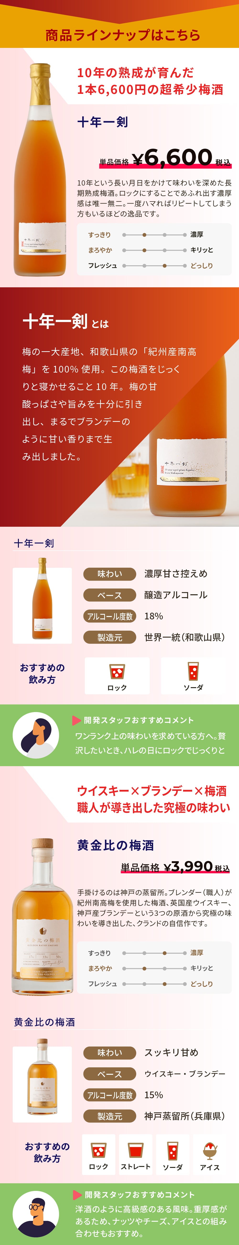 43％OFF！】マジ得！梅酒5本セット | のセット | クラフト酒・日本酒の