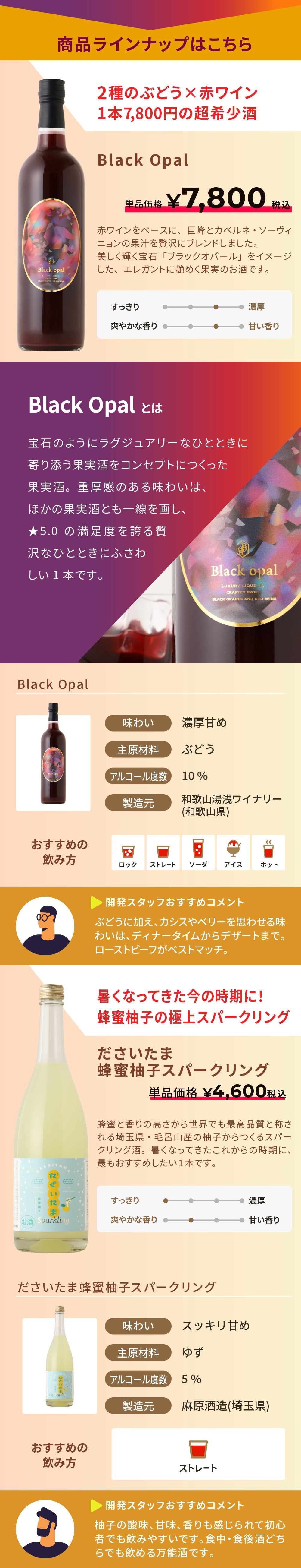 44％OFF！】マジ得！果実酒5本セット | のセット | クラフト酒・日本酒