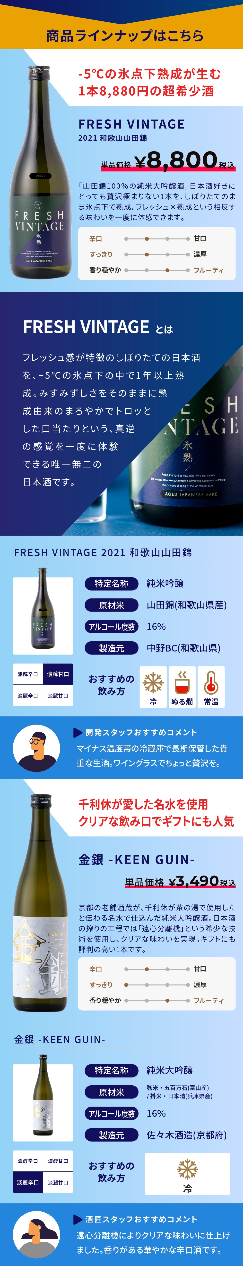 44％OFF！】マジ得！日本酒5本セット | のセット | クラフト酒・日本酒