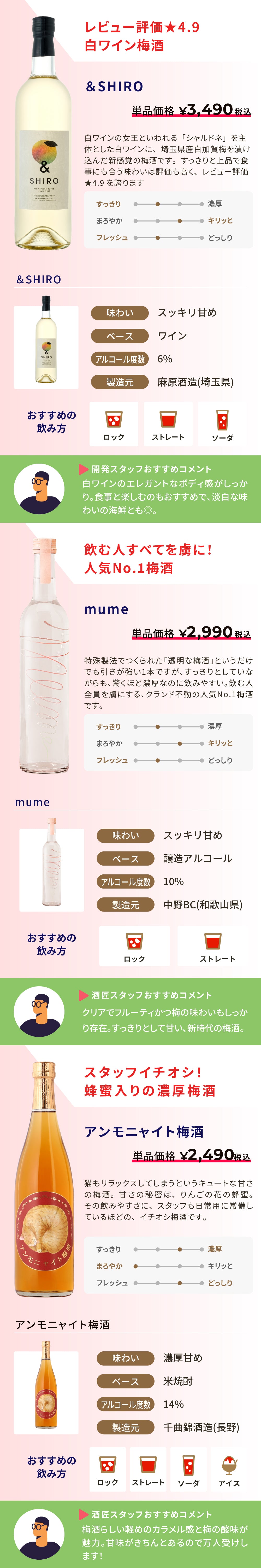 43％OFF！】マジ得！梅酒5本セット | のセット | クラフト酒・日本酒の