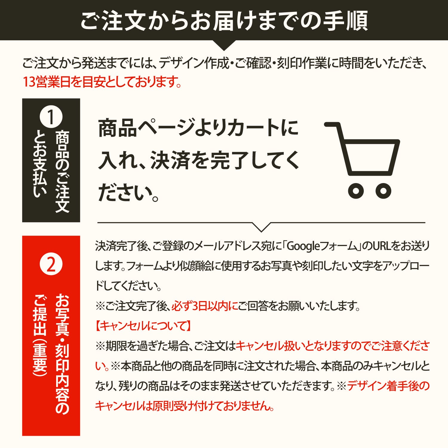 世界にひとつの酒器を贈る【似顔絵グラス】タンブラー