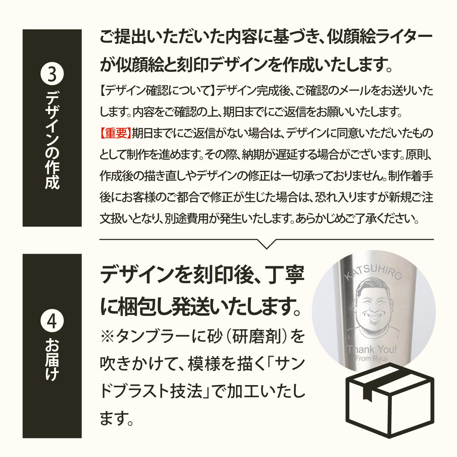 世界にひとつの酒器を贈る【似顔絵グラス】タンブラー
