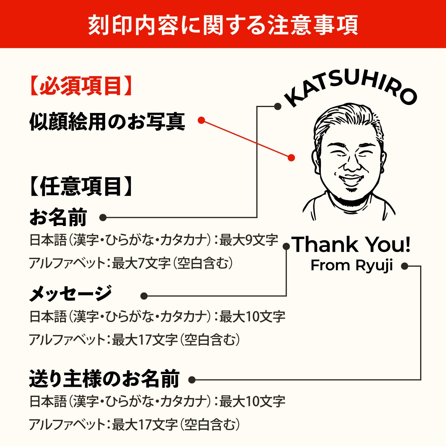 世界にひとつの酒器を贈る【似顔絵グラス】タンブラー