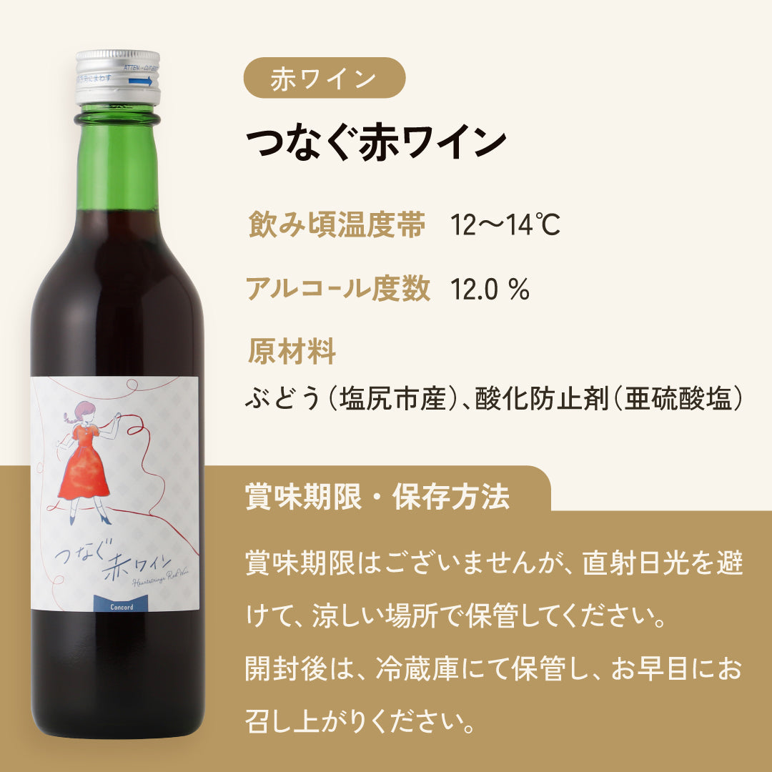 つなぐワイン」 赤白セット 専用化粧箱付き | のセット | クラフト酒